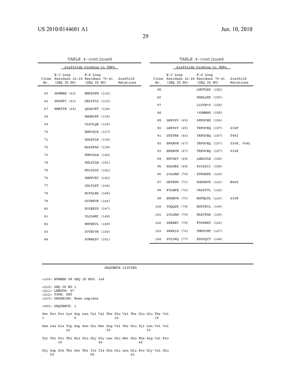 Anti-TNF Alpha Fibronectin Type III Domain Based Scaffold Compositions, Methods and Uses - diagram, schematic, and image 37