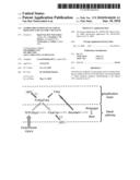 COMPLEMENTATION OF FACTOR XI DEFICEINCY BY FACTOR V MUTANTS diagram and image