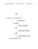 COMPLEMENTATION OF FACTOR XI DEFICEINCY BY FACTOR V MUTANTS diagram and image