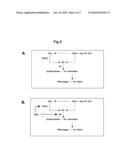 COMPLEMENTATION OF FACTOR XI DEFICEINCY BY FACTOR V MUTANTS diagram and image