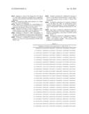 COMPLEMENTATION OF FACTOR XI DEFICEINCY BY FACTOR V MUTANTS diagram and image