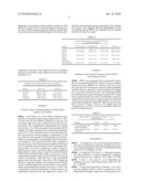 HEPATOPOIETIN AND USE THEREOF diagram and image