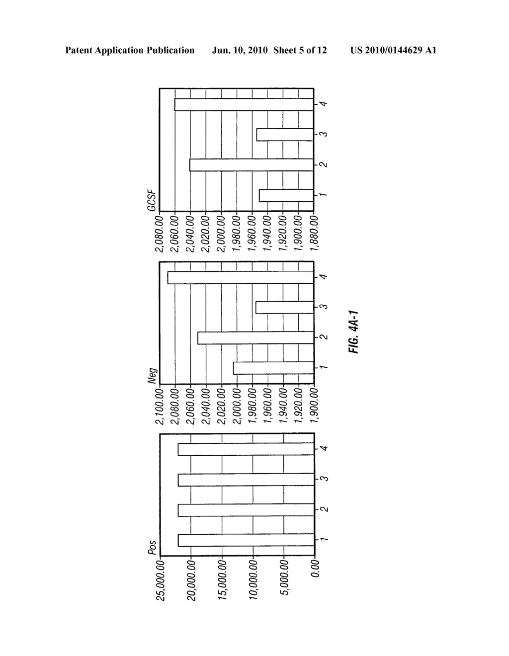 METHOD TO TREAT INFLAMMATION - diagram, schematic, and image 06