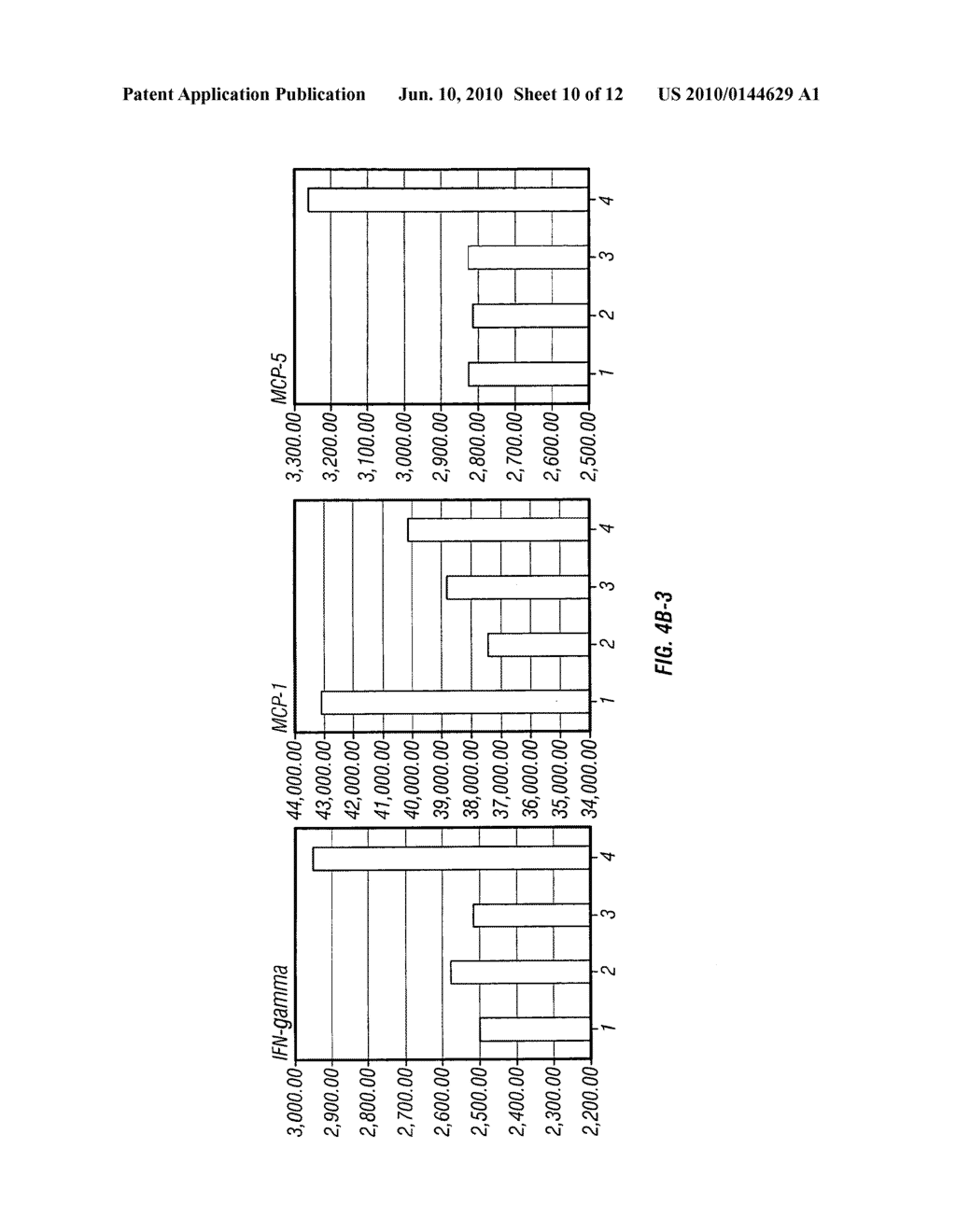 METHOD TO TREAT INFLAMMATION - diagram, schematic, and image 11