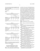 USE OF INHIBITORS OF THE EGFR-MEDIATED SIGNAL TRANSDUCTION FOR THE TREATMENT OF BENIGN PROSTATIC HYPERPLASIA (BPH) / PROSTATIC HYPERTROPHY diagram and image