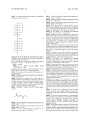 NOVEL GLUCOPYRANOSE ESTERS AND GLUCOFURANOSE ESTERS OF ALKYL- FUMARATES AND THEIR PHARMACEUTICAL USE diagram and image