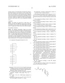 NOVEL GLUCOPYRANOSE ESTERS AND GLUCOFURANOSE ESTERS OF ALKYL- FUMARATES AND THEIR PHARMACEUTICAL USE diagram and image