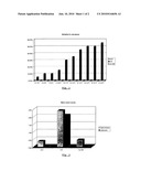 FEED OR PHARMACEUTICAL COMPOSITION COMPRISING APRAMYCIN OR AN ADEQUATE SALT THEREOF diagram and image