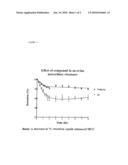 SODIUM CHANNEL BLOCKERS diagram and image