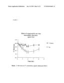 SODIUM CHANNEL BLOCKERS diagram and image