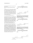 SODIUM CHANNEL BLOCKERS diagram and image