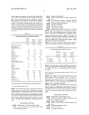 METHODS FOR FUCOIDAN PURIFICATION FROM SEA WEED EXTRACTS diagram and image