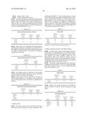 METHODS FOR FUCOIDAN PURIFICATION FROM SEA WEED EXTRACTS diagram and image