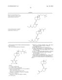 Compositions and Methods for Cancer Treatment diagram and image