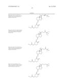 Compositions and Methods for Cancer Treatment diagram and image