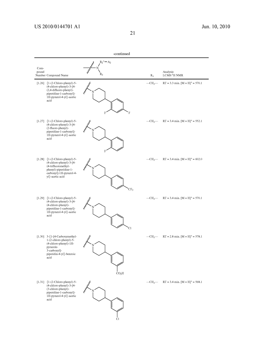 Modulators of CB1 Receptors - diagram, schematic, and image 23