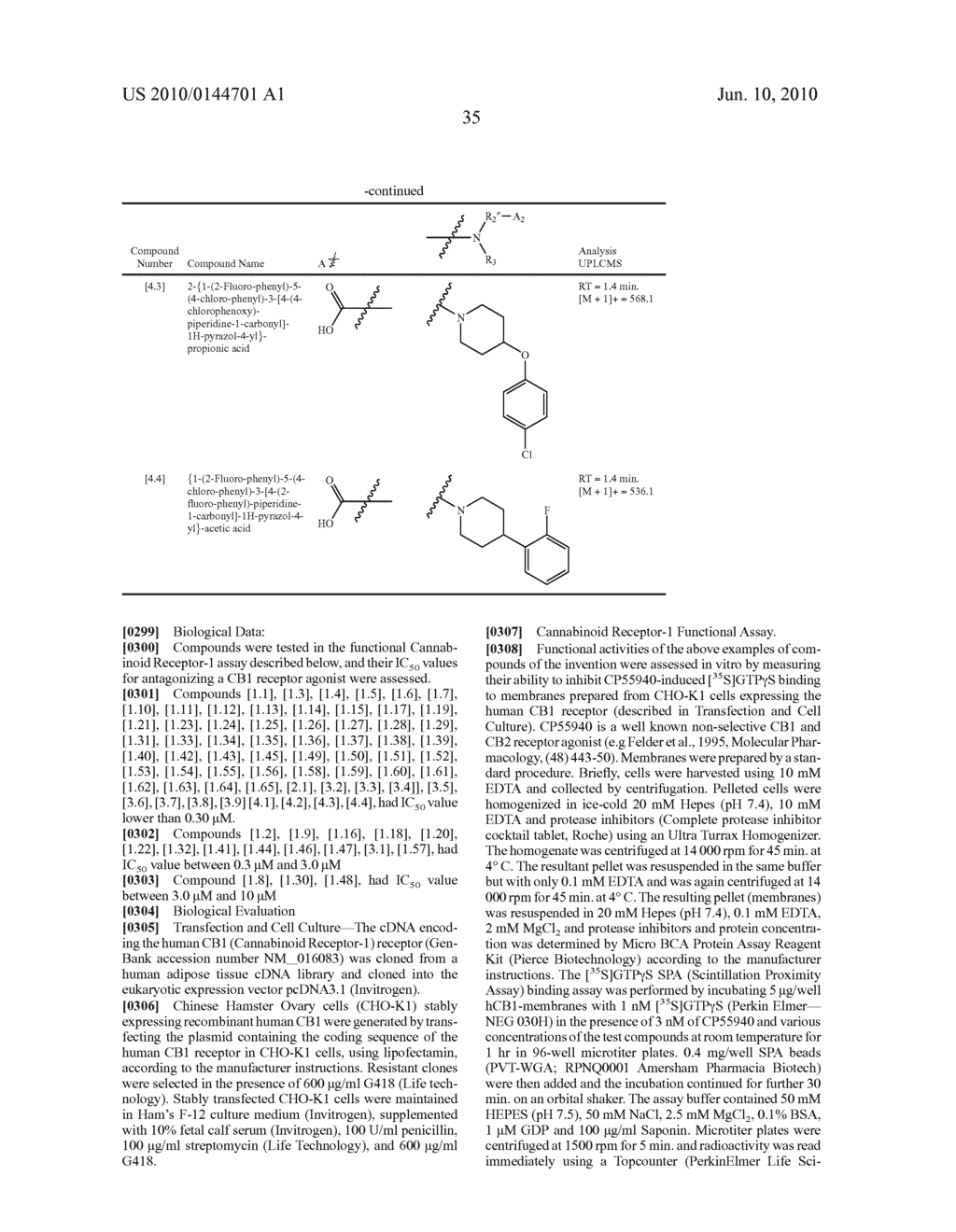 Modulators of CB1 Receptors - diagram, schematic, and image 37