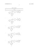 TRIAZOLE DERIVATIVES HAVING ANTIFUNGAL ACTIVITY, METHOD FOR THE PREPARATION THEREOF, AND PHARMACEUTICAL COMPOSITION COMPRISING THE SAME diagram and image