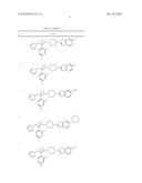 TRIAZOLE DERIVATIVES HAVING ANTIFUNGAL ACTIVITY, METHOD FOR THE PREPARATION THEREOF, AND PHARMACEUTICAL COMPOSITION COMPRISING THE SAME diagram and image