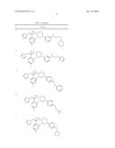 TRIAZOLE DERIVATIVES HAVING ANTIFUNGAL ACTIVITY, METHOD FOR THE PREPARATION THEREOF, AND PHARMACEUTICAL COMPOSITION COMPRISING THE SAME diagram and image