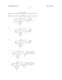 TRIAZOLE DERIVATIVES HAVING ANTIFUNGAL ACTIVITY, METHOD FOR THE PREPARATION THEREOF, AND PHARMACEUTICAL COMPOSITION COMPRISING THE SAME diagram and image