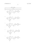 TRIAZOLE DERIVATIVES HAVING ANTIFUNGAL ACTIVITY, METHOD FOR THE PREPARATION THEREOF, AND PHARMACEUTICAL COMPOSITION COMPRISING THE SAME diagram and image