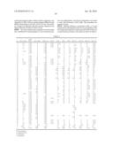 TRIAZOLE DERIVATIVES HAVING ANTIFUNGAL ACTIVITY, METHOD FOR THE PREPARATION THEREOF, AND PHARMACEUTICAL COMPOSITION COMPRISING THE SAME diagram and image