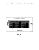 TREATMENT OF DISEASES MODULATED BY A H4 RECEPTOR AGONIST diagram and image