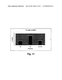 TREATMENT OF DISEASES MODULATED BY A H4 RECEPTOR AGONIST diagram and image