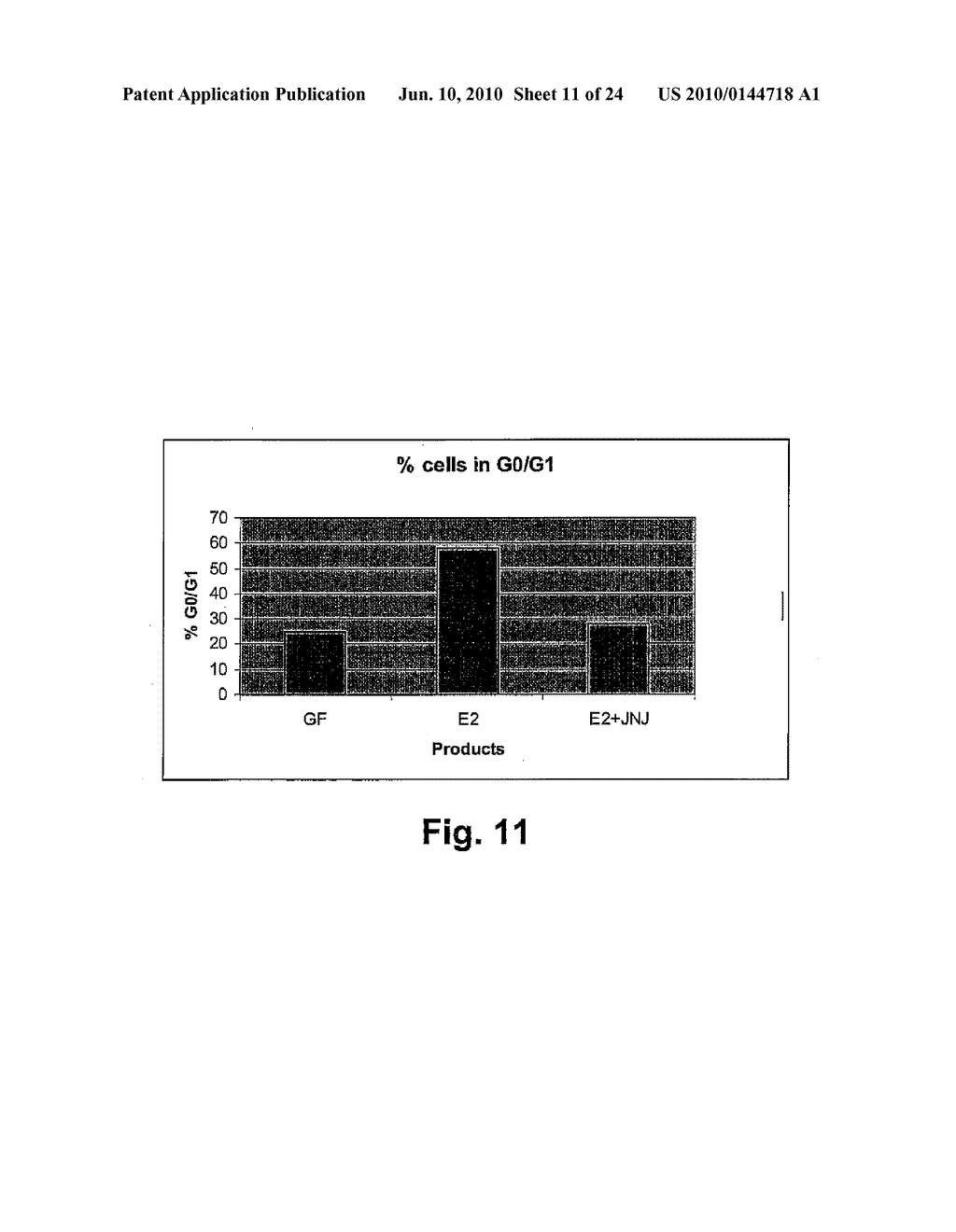 TREATMENT OF DISEASES MODULATED BY A H4 RECEPTOR AGONIST - diagram, schematic, and image 12