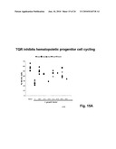 TREATMENT OF DISEASES MODULATED BY A H4 RECEPTOR AGONIST diagram and image