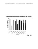 TREATMENT OF DISEASES MODULATED BY A H4 RECEPTOR AGONIST diagram and image