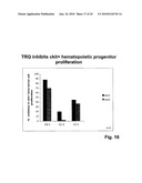 TREATMENT OF DISEASES MODULATED BY A H4 RECEPTOR AGONIST diagram and image