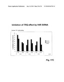 TREATMENT OF DISEASES MODULATED BY A H4 RECEPTOR AGONIST diagram and image