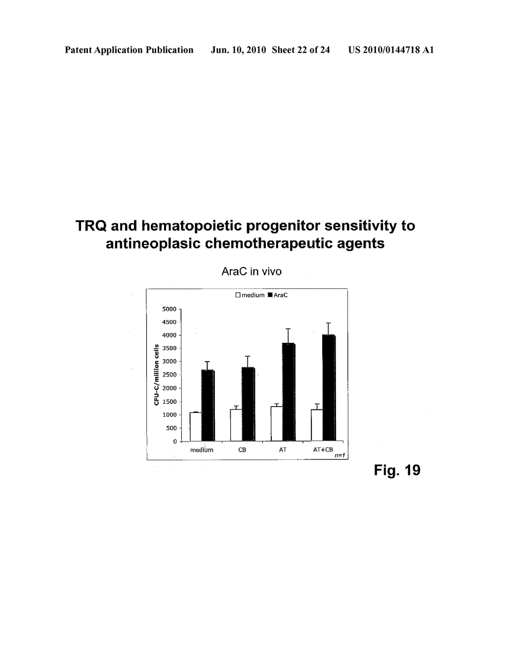 TREATMENT OF DISEASES MODULATED BY A H4 RECEPTOR AGONIST - diagram, schematic, and image 23