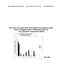 TREATMENT OF DISEASES MODULATED BY A H4 RECEPTOR AGONIST diagram and image