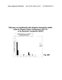 TREATMENT OF DISEASES MODULATED BY A H4 RECEPTOR AGONIST diagram and image