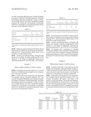 TREATMENT OF DISEASES MODULATED BY A H4 RECEPTOR AGONIST diagram and image