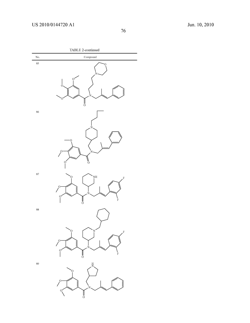 INHIBITORS OF HUMAN TUMOR-EXPRESSED CCXCKR2 - diagram, schematic, and image 77