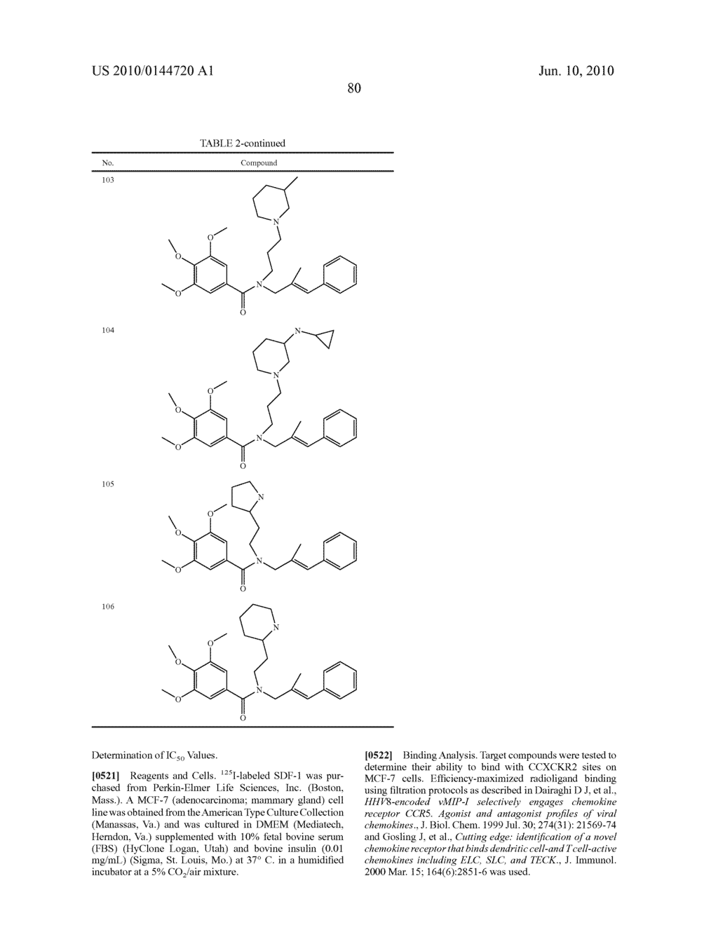 INHIBITORS OF HUMAN TUMOR-EXPRESSED CCXCKR2 - diagram, schematic, and image 81