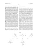 NOVEL HETEROCYCLIC COMPOUNDS AS GATA MODULATORS diagram and image