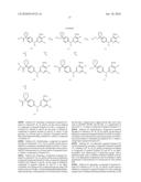 NOVEL HETEROCYCLIC COMPOUNDS AS GATA MODULATORS diagram and image