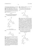 NOVEL HETEROCYCLIC COMPOUNDS AS GATA MODULATORS diagram and image