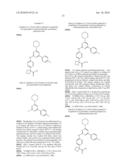 NOVEL HETEROCYCLIC COMPOUNDS AS GATA MODULATORS diagram and image