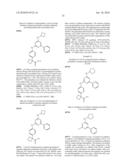 NOVEL HETEROCYCLIC COMPOUNDS AS GATA MODULATORS diagram and image