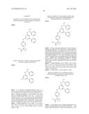 NOVEL HETEROCYCLIC COMPOUNDS AS GATA MODULATORS diagram and image