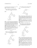 NOVEL HETEROCYCLIC COMPOUNDS AS GATA MODULATORS diagram and image