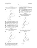 NOVEL HETEROCYCLIC COMPOUNDS AS GATA MODULATORS diagram and image