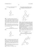 NOVEL HETEROCYCLIC COMPOUNDS AS GATA MODULATORS diagram and image