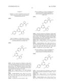 NOVEL HETEROCYCLIC COMPOUNDS AS GATA MODULATORS diagram and image